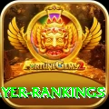 icc player rankings VIP Edition v4.2.7