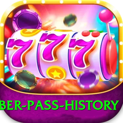 khyber pass history Games (Casino & Earning) Pro v5.4.7 - 2